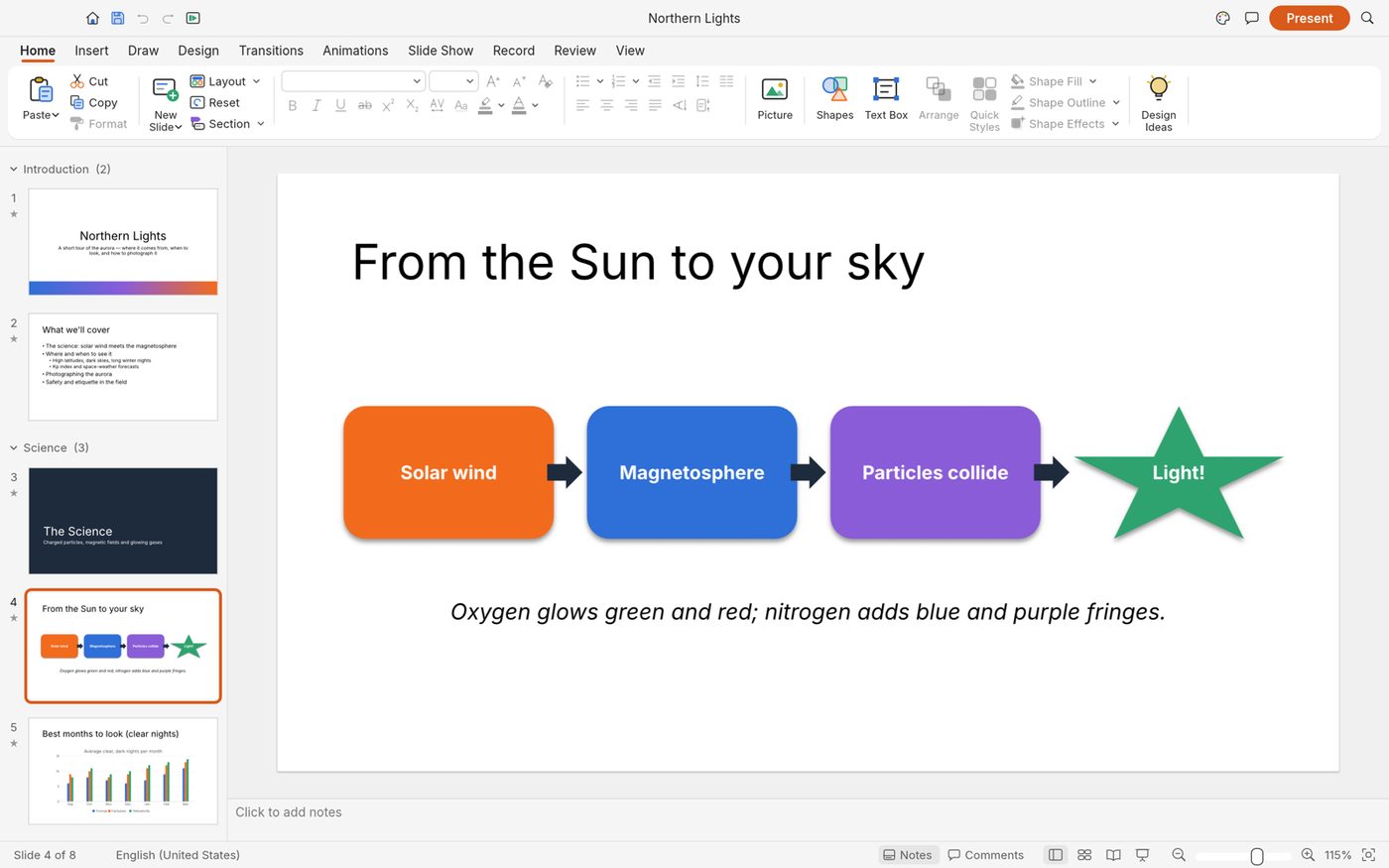 DeckCraft editing a slide with the ribbon, slide thumbnails grouped in sections, a process diagram on the canvas, speaker notes and a status bar